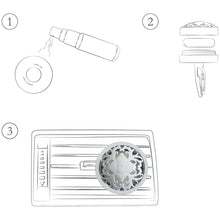 Lade das Bild in den Galerie-Viewer, Car fragrance diffuser Perfumed getaways -Precious Bouquet.
